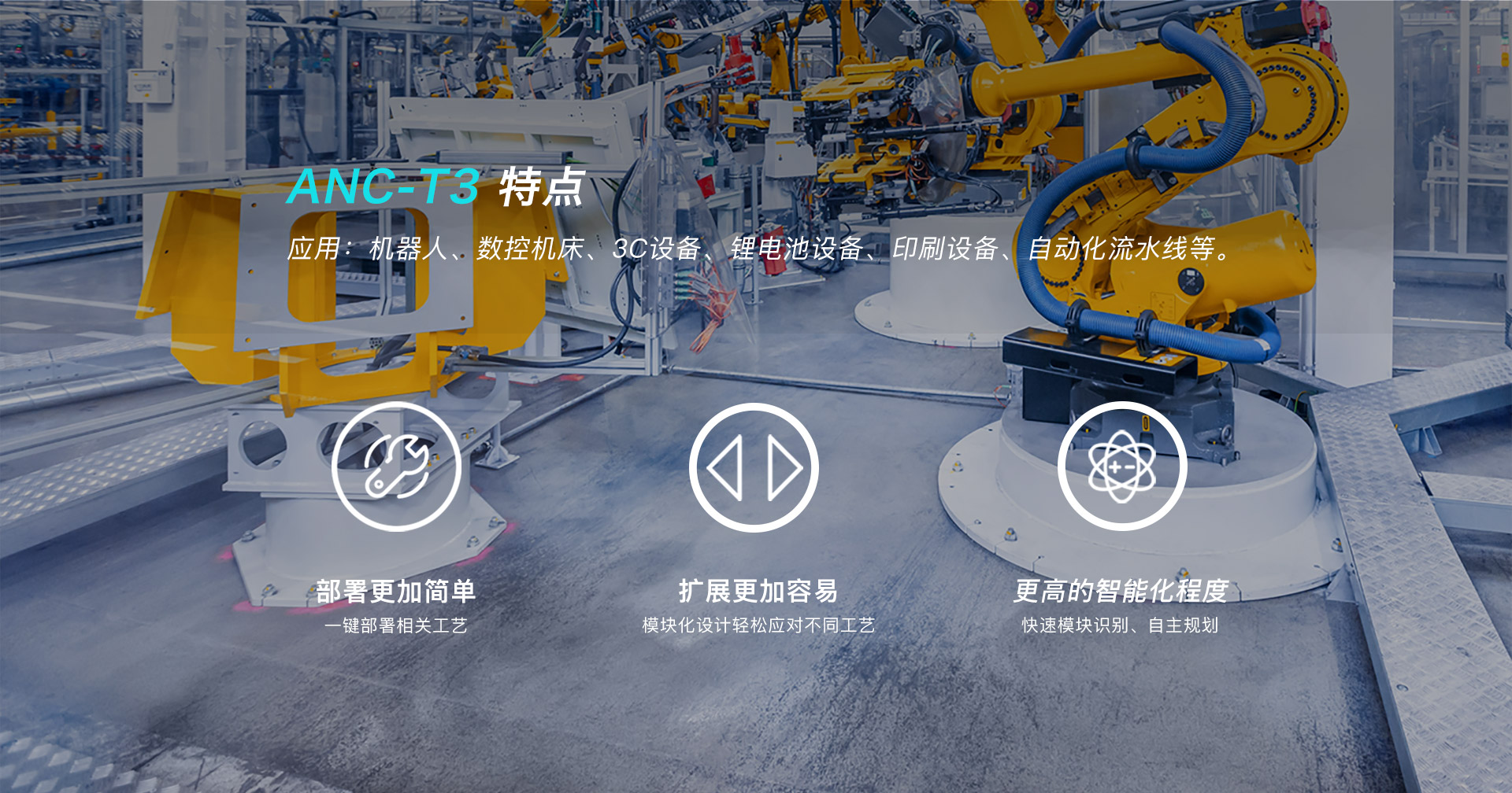 ANC-T3 特点，应用：机器人、数控机床、3C设备、锂电池设备、印刷设备、自动化流水线等。